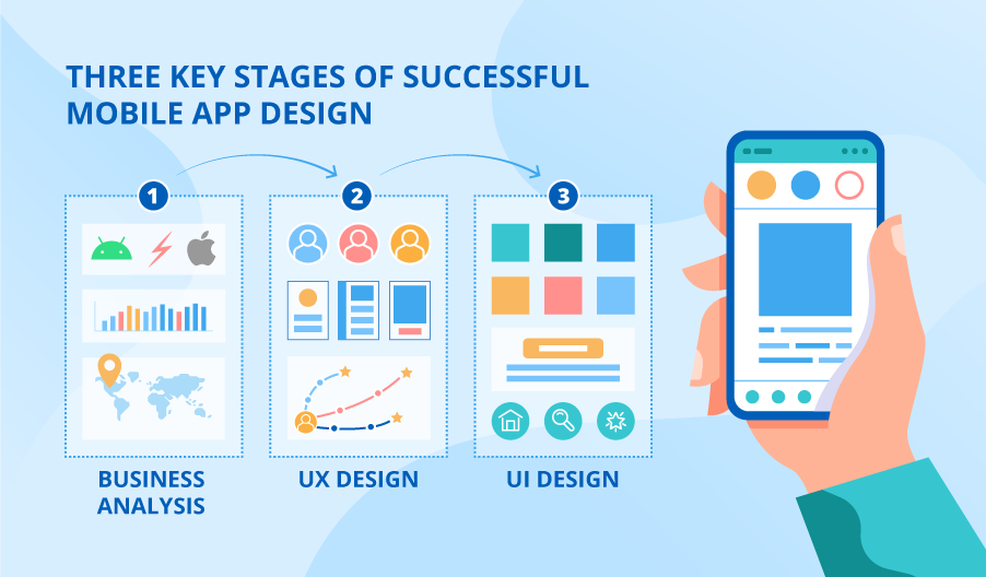 App Design & Development; App Store Optimization; App Marketing; Website Design & Development;Website Maintain & Manage; Website SEO & SMM; Google My Business; Google Ads & Marketing; Google AdMob for Apps; Quick Consulting & Management; QCMDesk